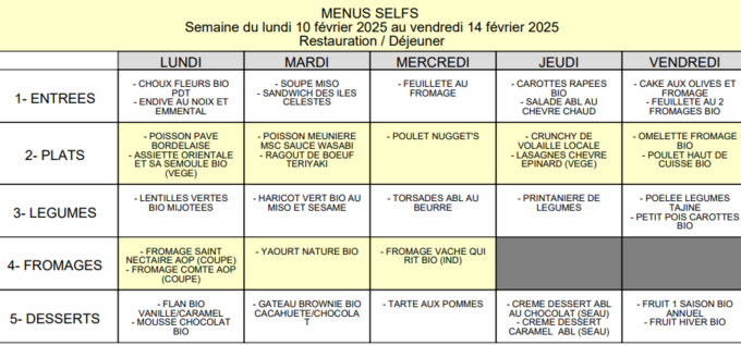 Menu semaine du 10-02-2025.png
