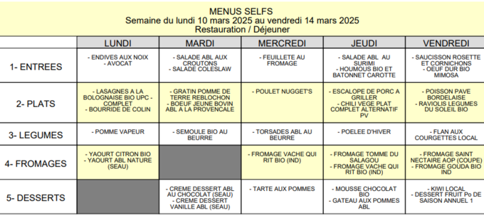 Menu semaine du 10-03-2025.png